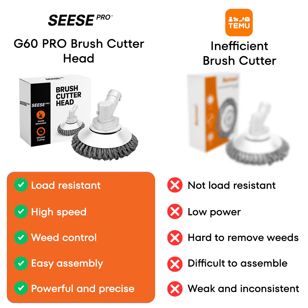 SEESE PRO – Ultimate Brush Cutter Head G60
