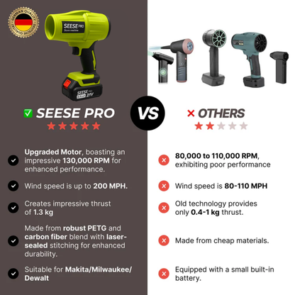 Seese Pro – Ultra-Light, Ultra-Powerful