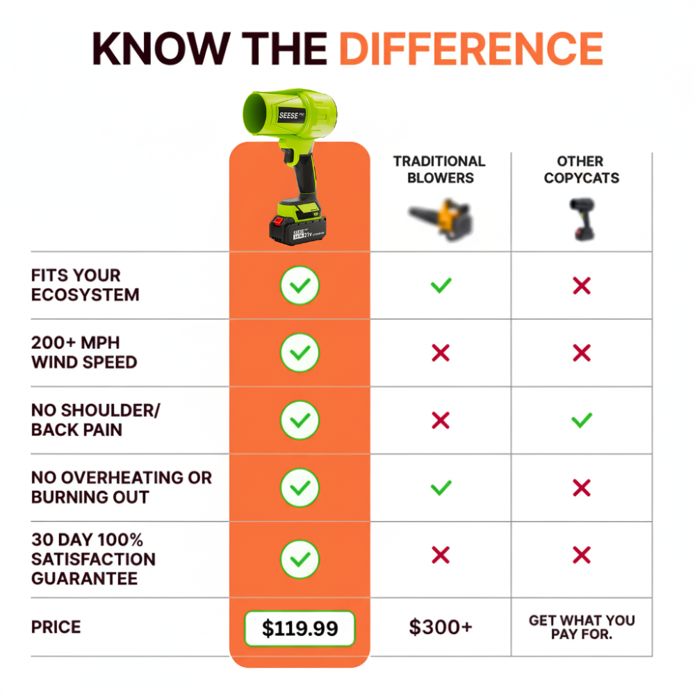 SEESE PRO® – Clean Faster with Ultra-Light, Powerful Airflow